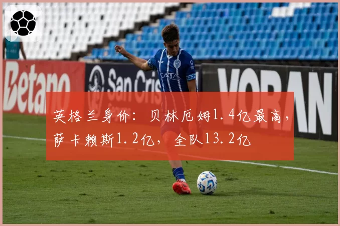 英格兰身价：贝林厄姆1.4亿最高，萨卡赖斯1.2亿，全队13.2亿